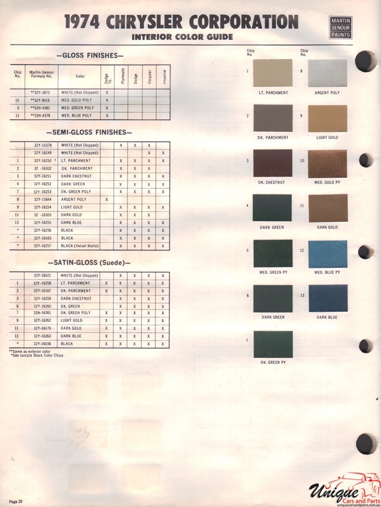 1974 Chrysler Paint Charts Martin-Senour 5